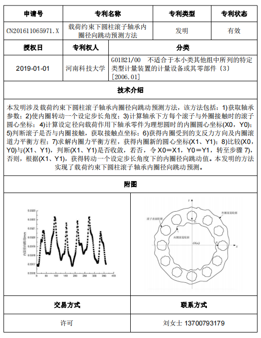 专利号45（许可）.png