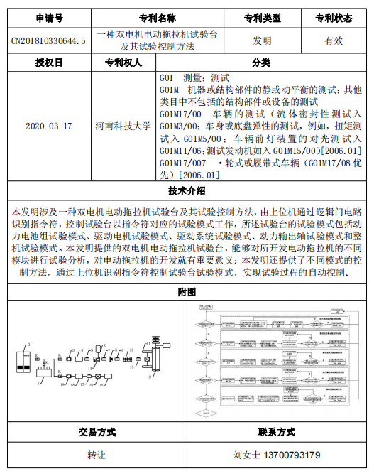 专利号17.png