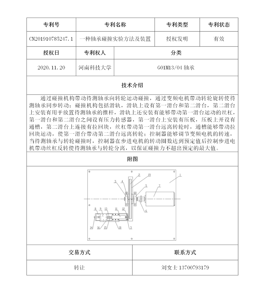 专利交易：【转让】一种轴承碰撞实验方法及装置.jpg