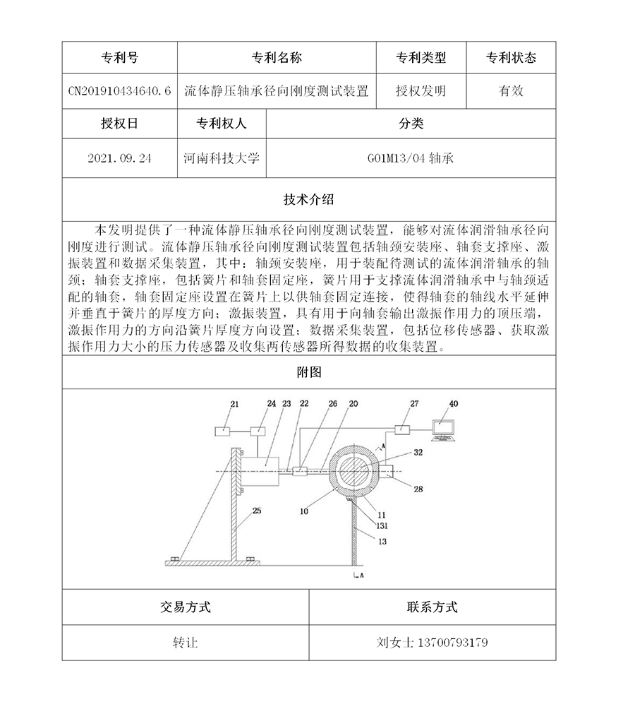 专利交易：【转让】流体静压轴承径向刚度测试装置.jpg