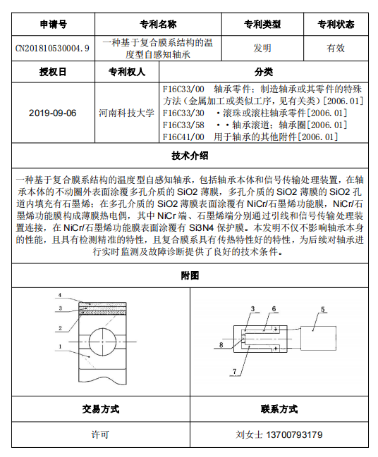 专利号37（许可）.png