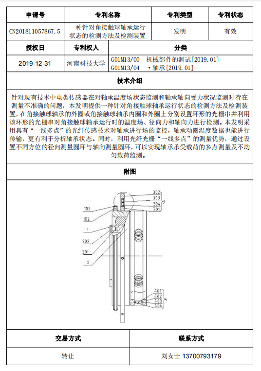 专利号36.png