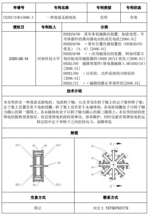 专利号50.png