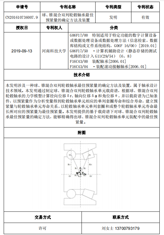 专利号47（许可）.png