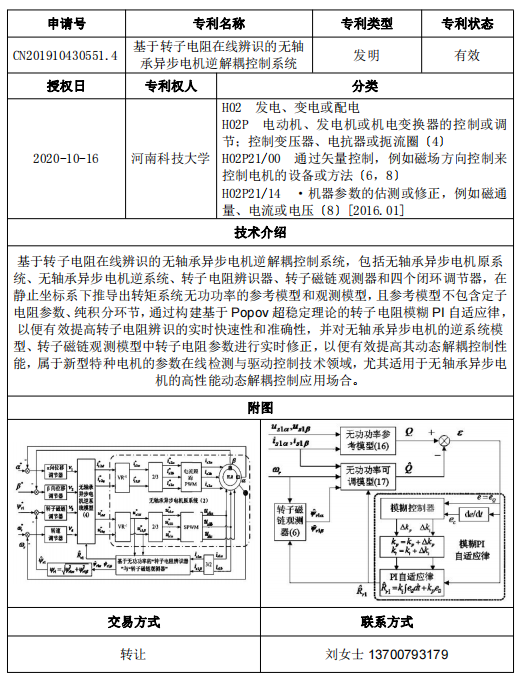 专利号09.png