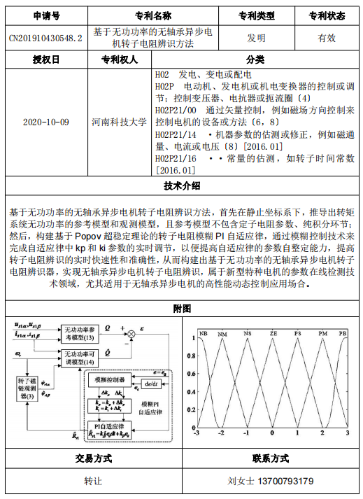 专利号10.png