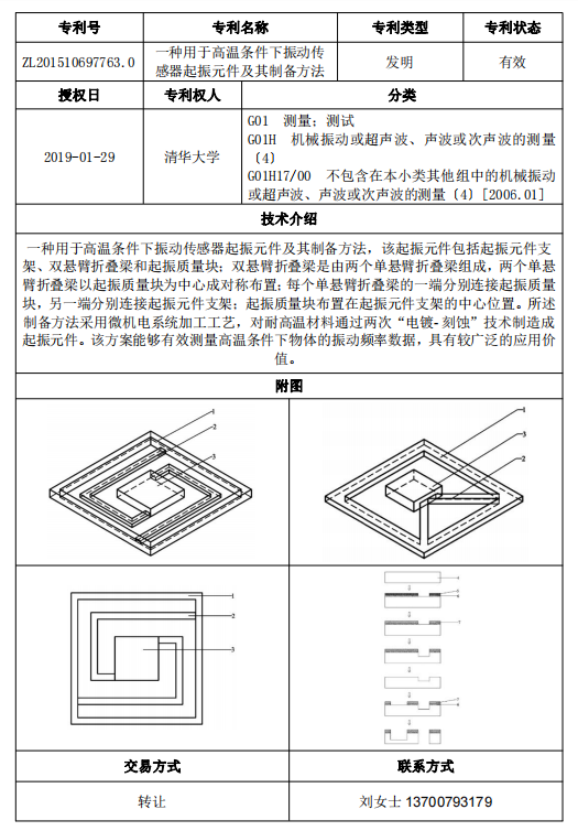 专利号06.png