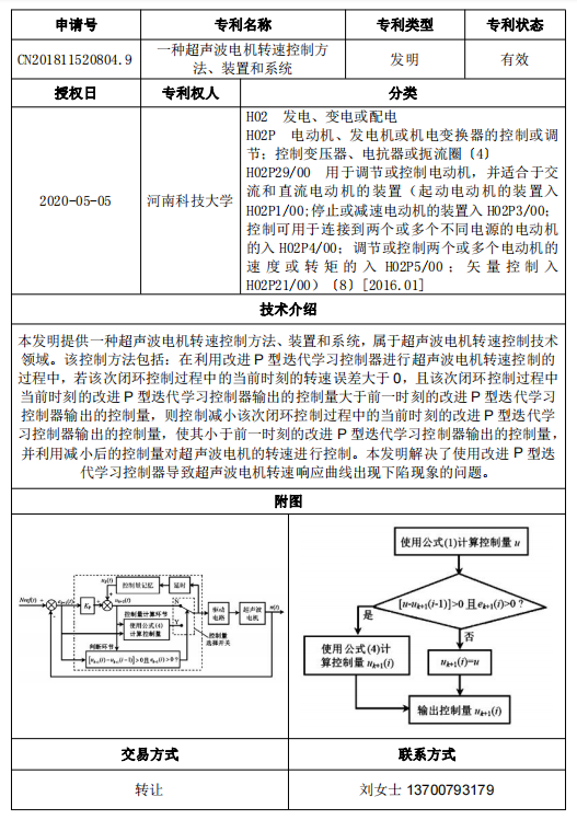 专利号11.png