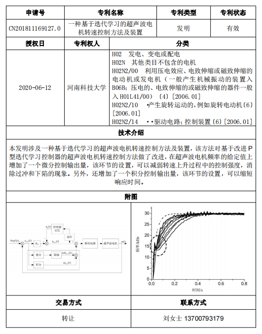 专利号16.png