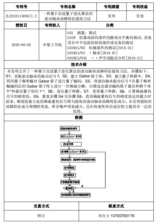 专利号25.png