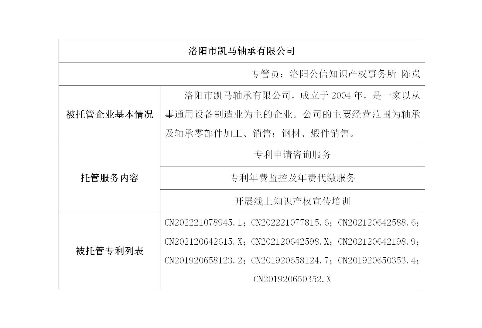 洛阳市凯马轴承有限公司_01.jpg