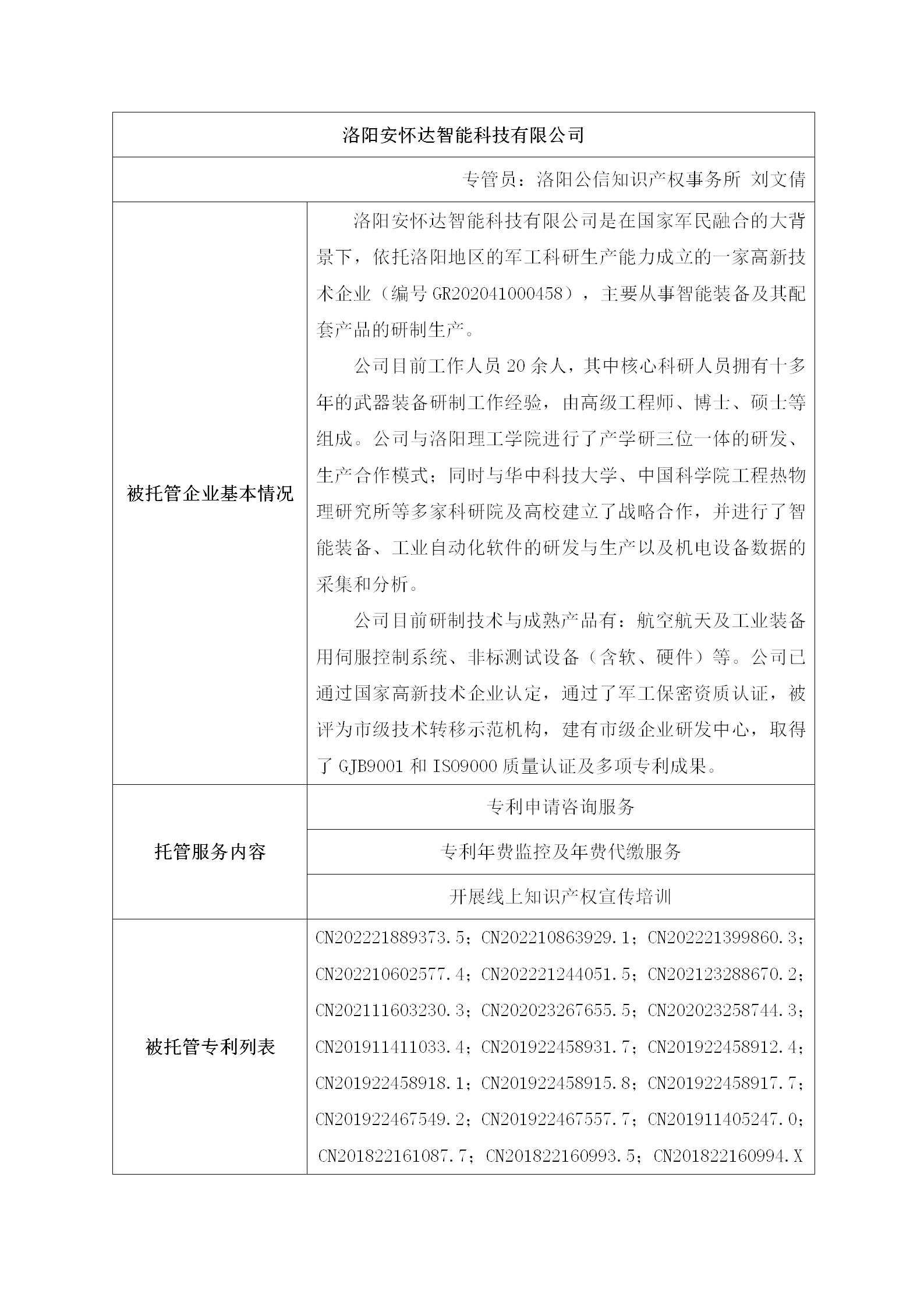 洛阳安怀达智能科技有限公司_01.jpg