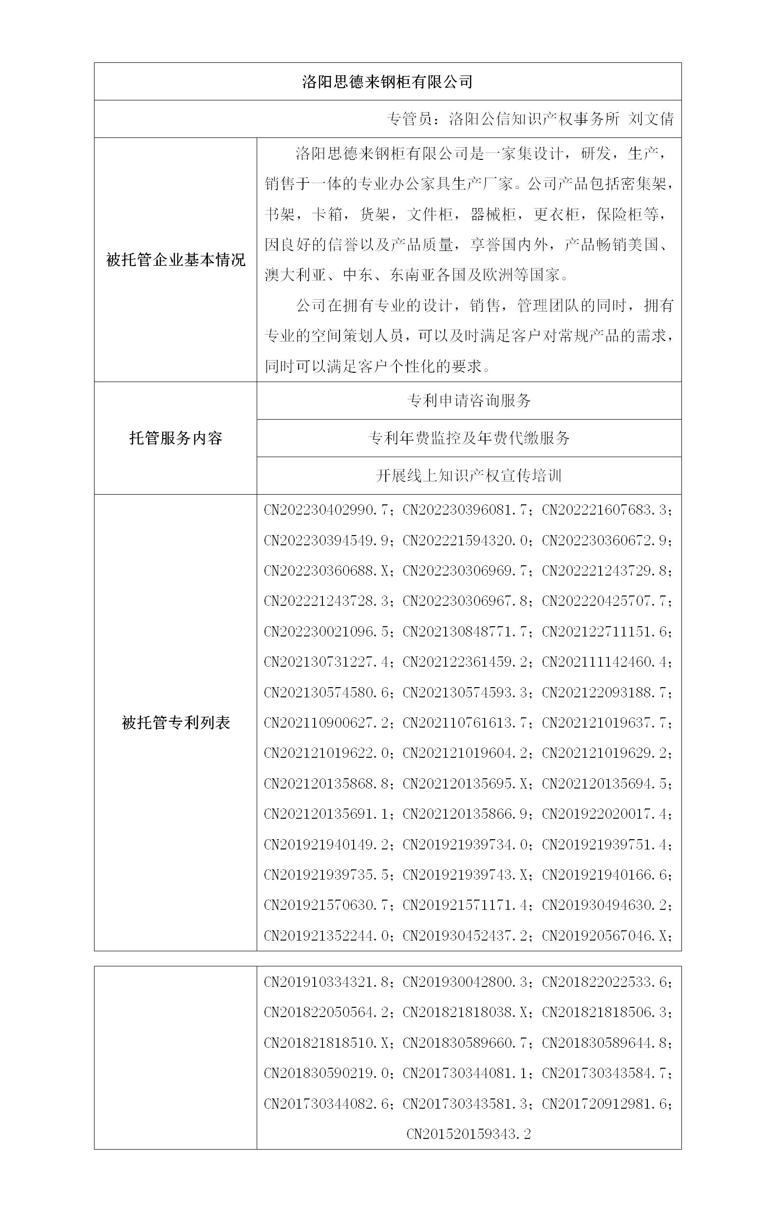 洛阳思德来钢柜有限公司_01.jpg