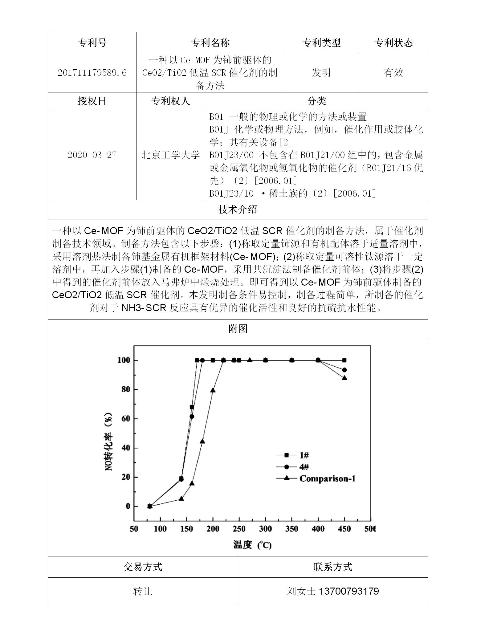 专利号8_01.jpg