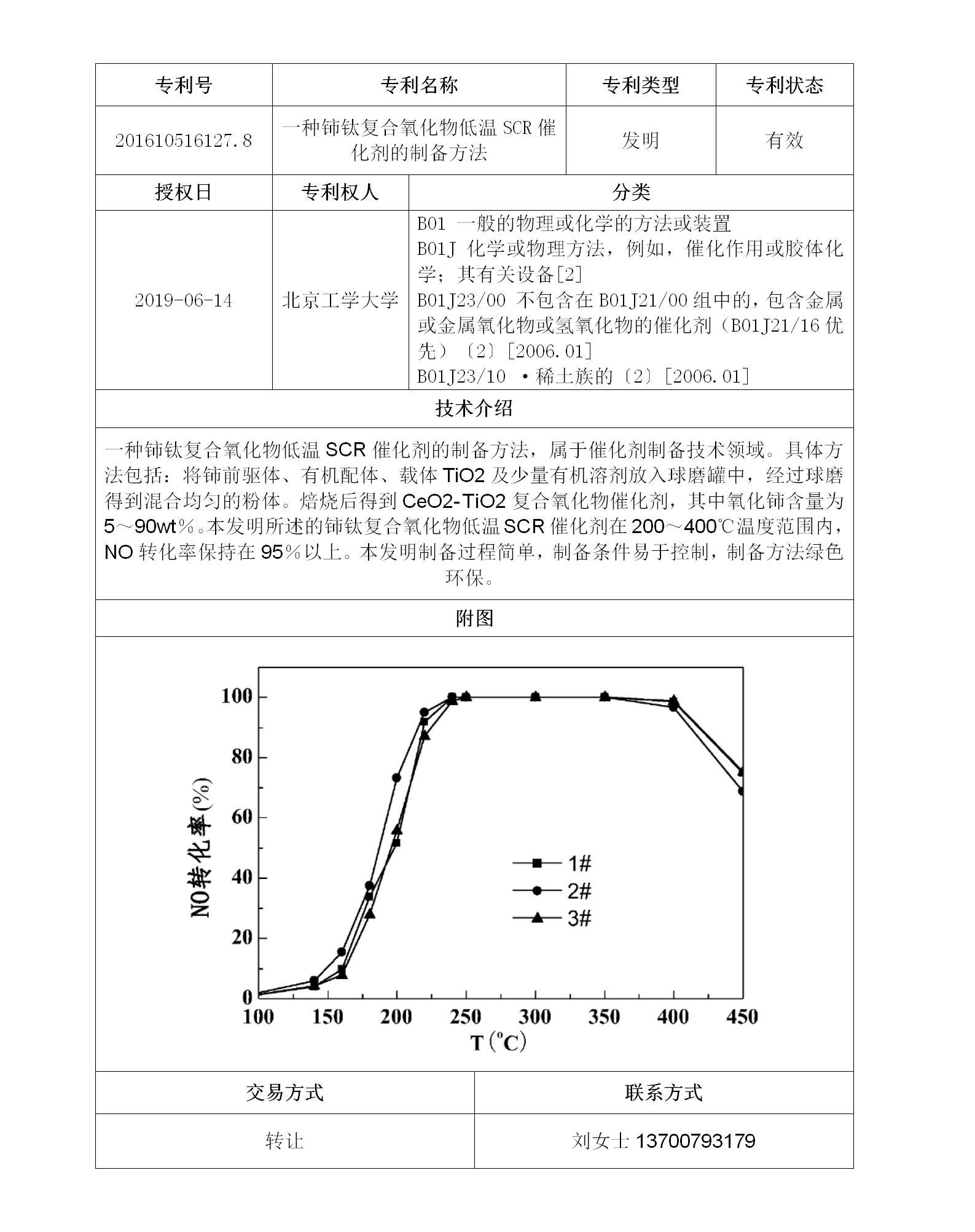 专利号9_01.jpg