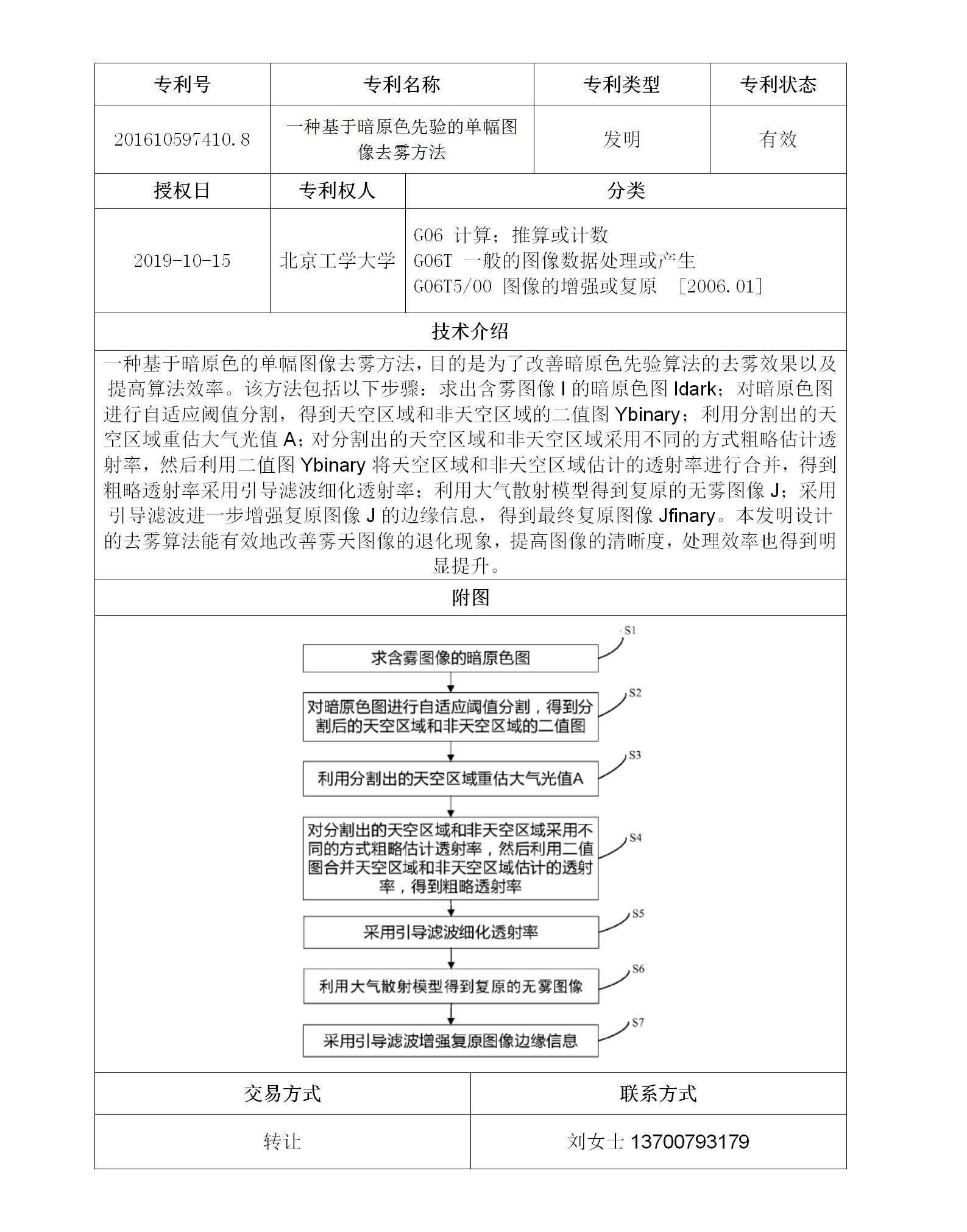 专利号11_01.jpg