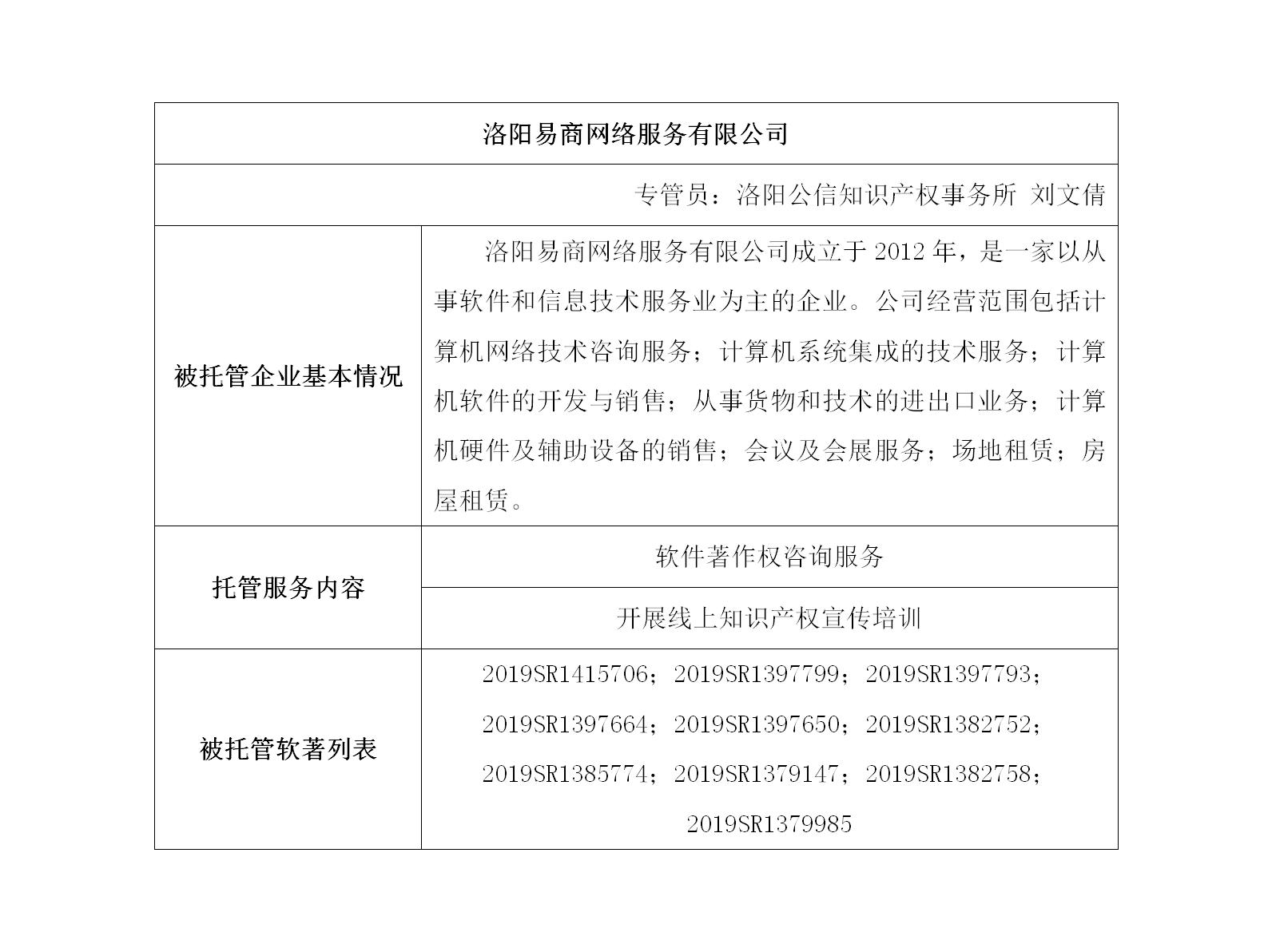 洛阳易商网络服务有限公司