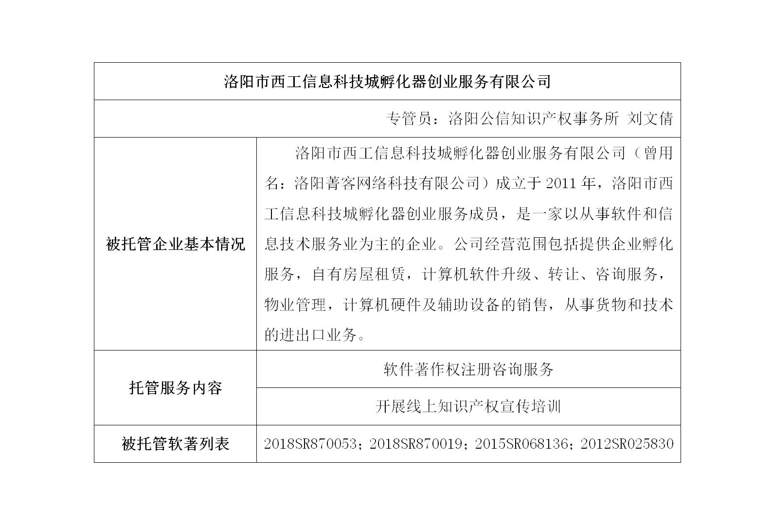 洛阳市西工信息科技城孵化器创业服务有限公司