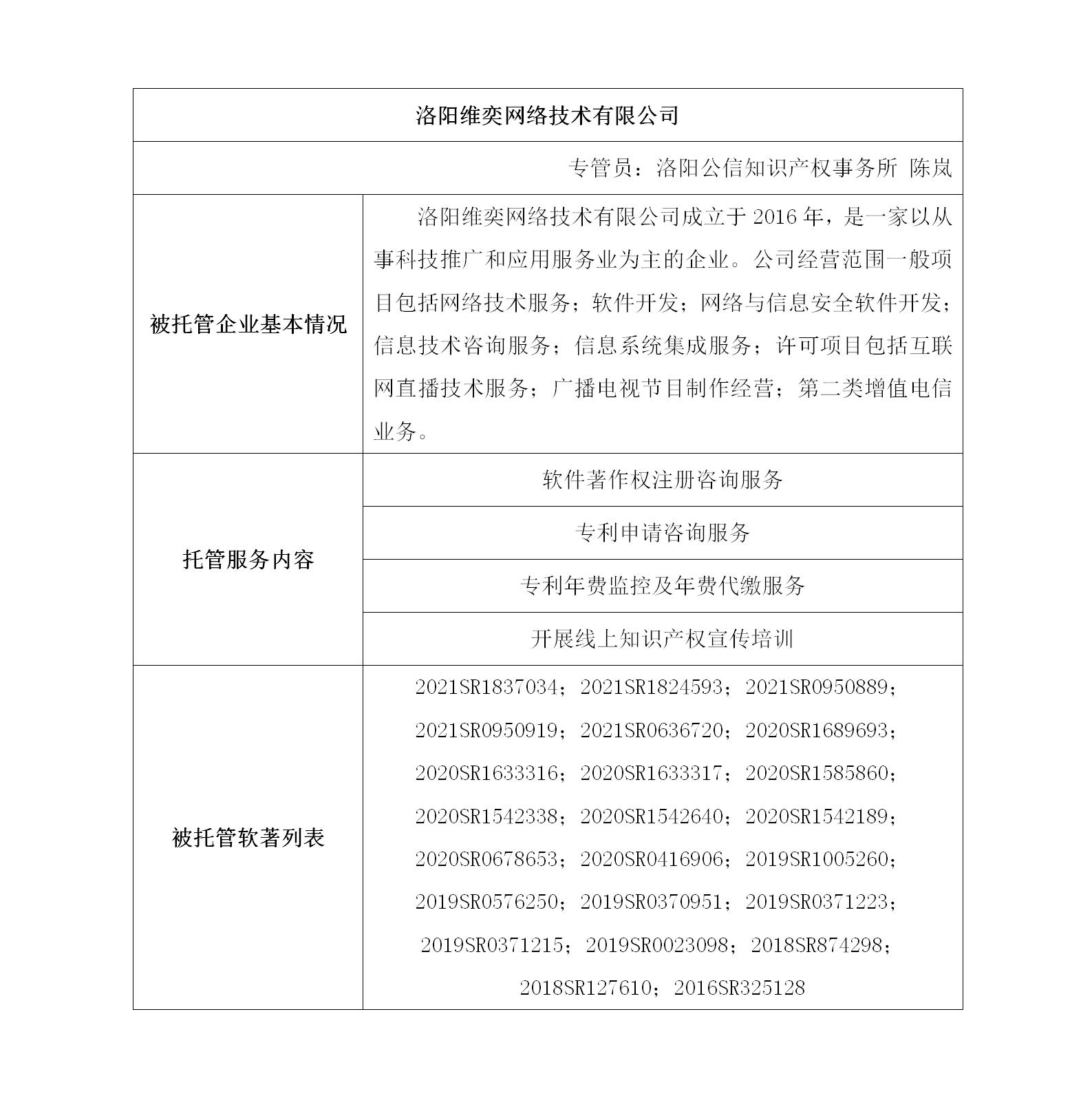 洛阳维奕网络技术有限公司