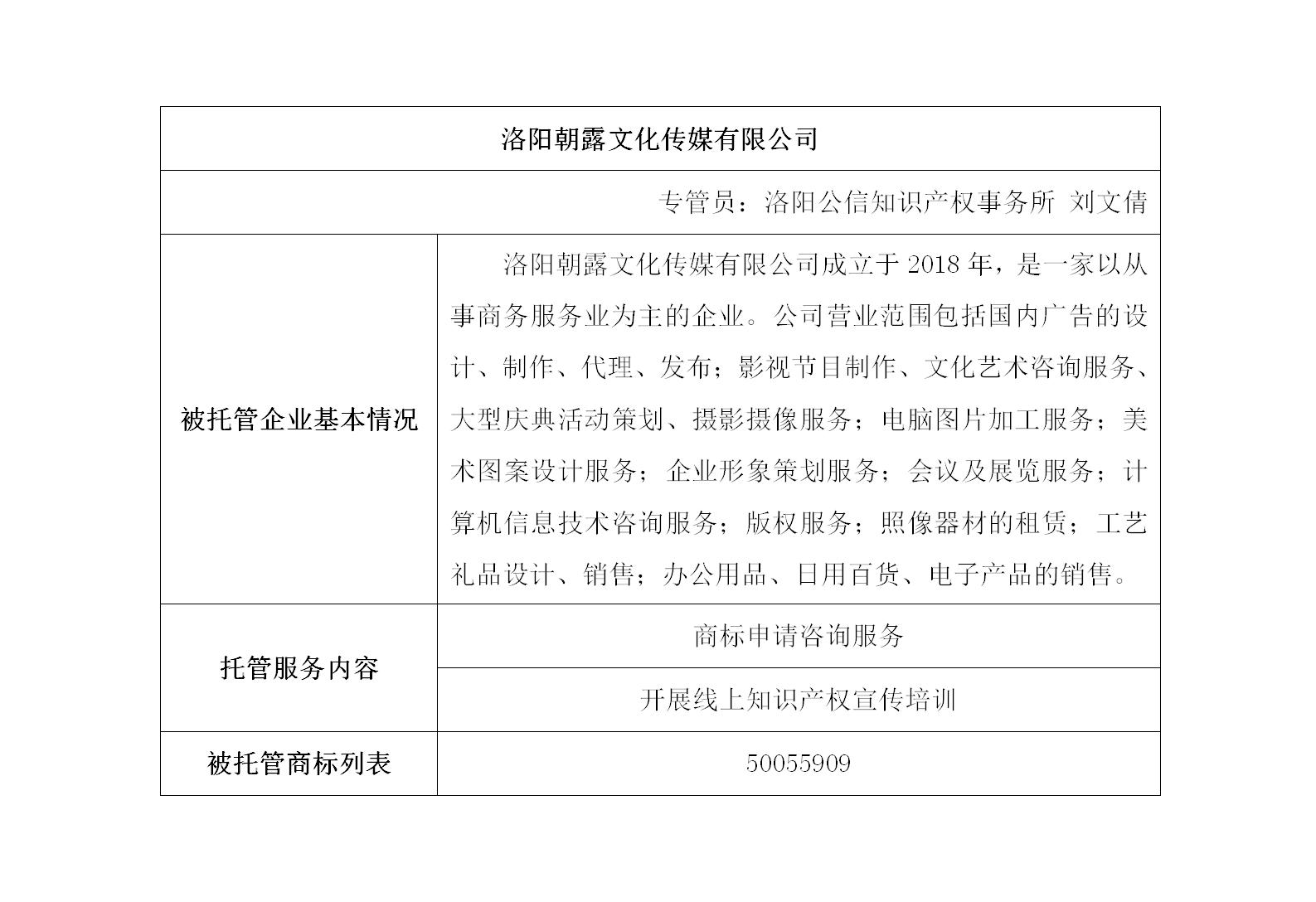 洛阳朝露文化传媒有限公司