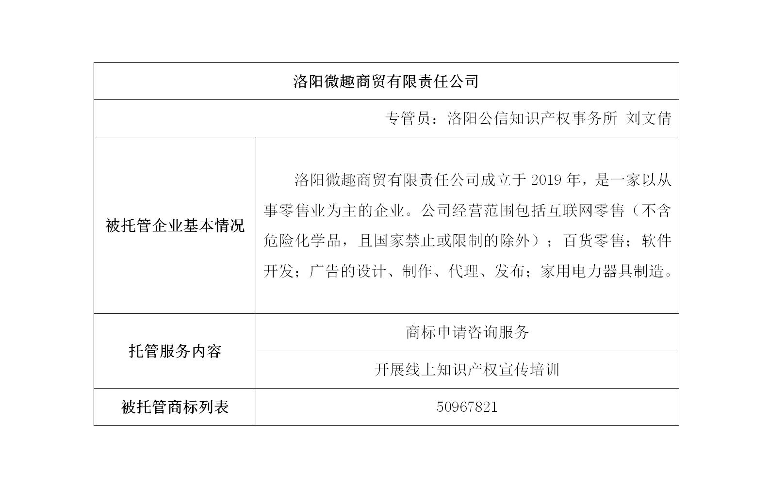 洛阳微趣商贸有限责任公司