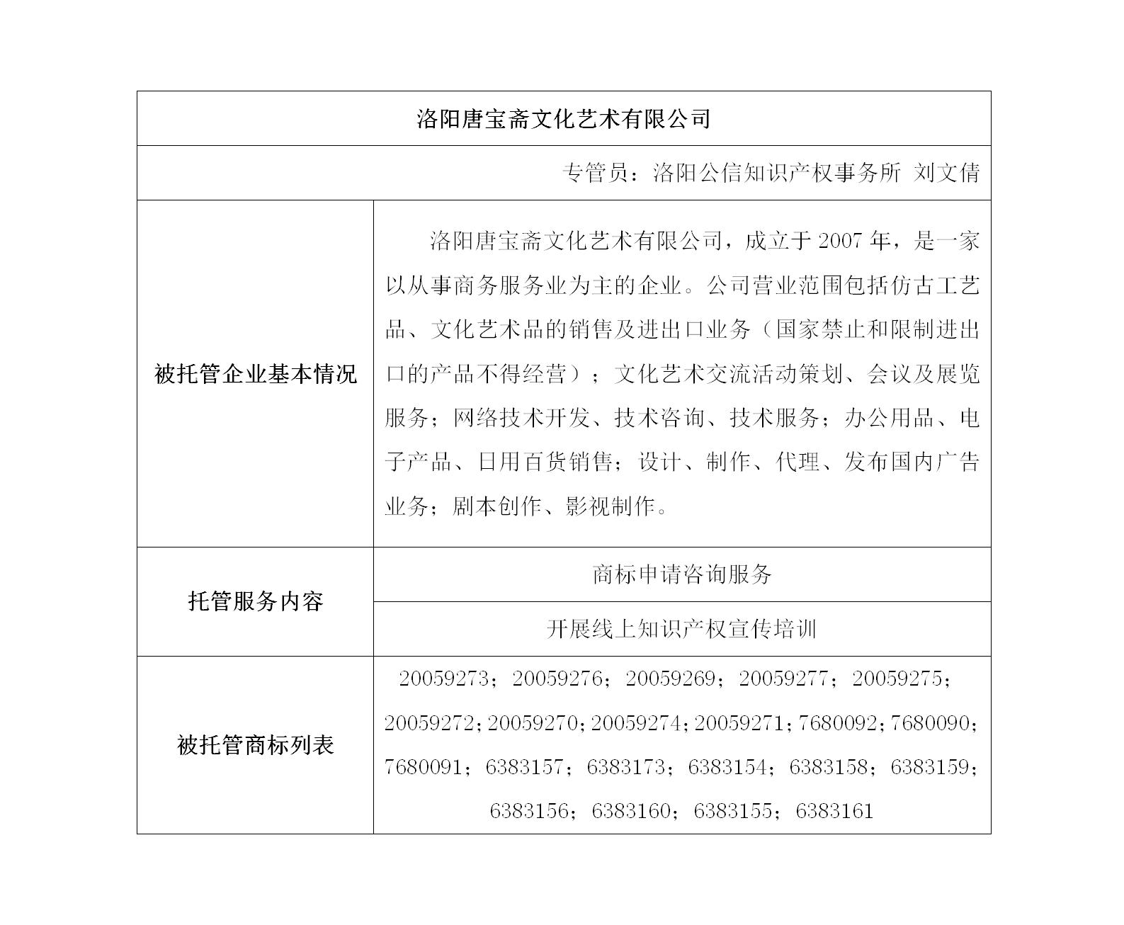 洛阳唐宝斋文化艺术有限公司