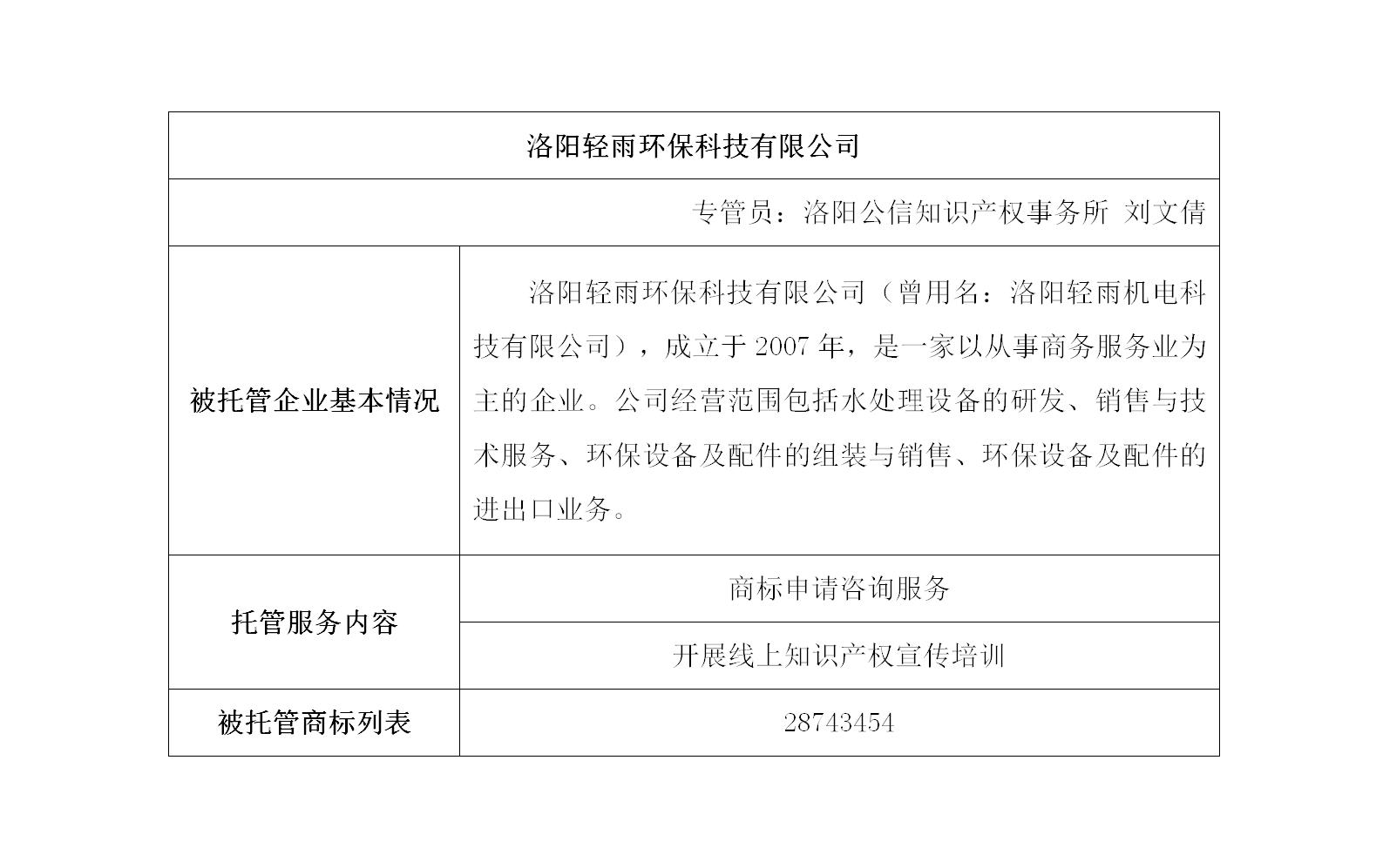 洛阳轻雨环保科技有限公司