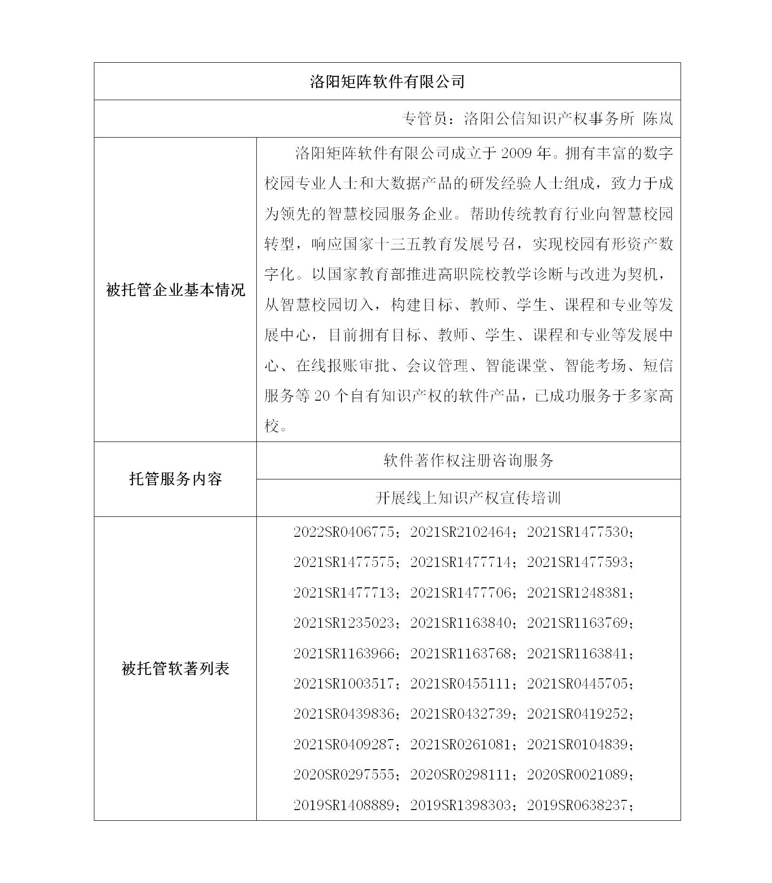 洛阳矩阵软件有限公司