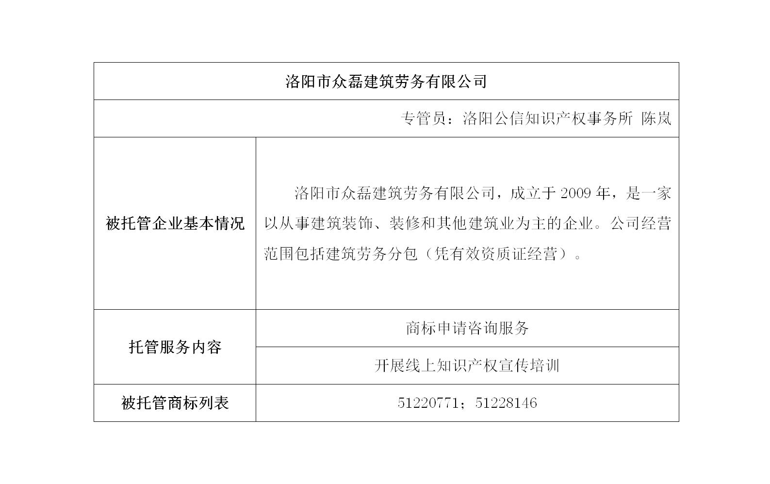 洛阳市众磊建筑劳务有限公司