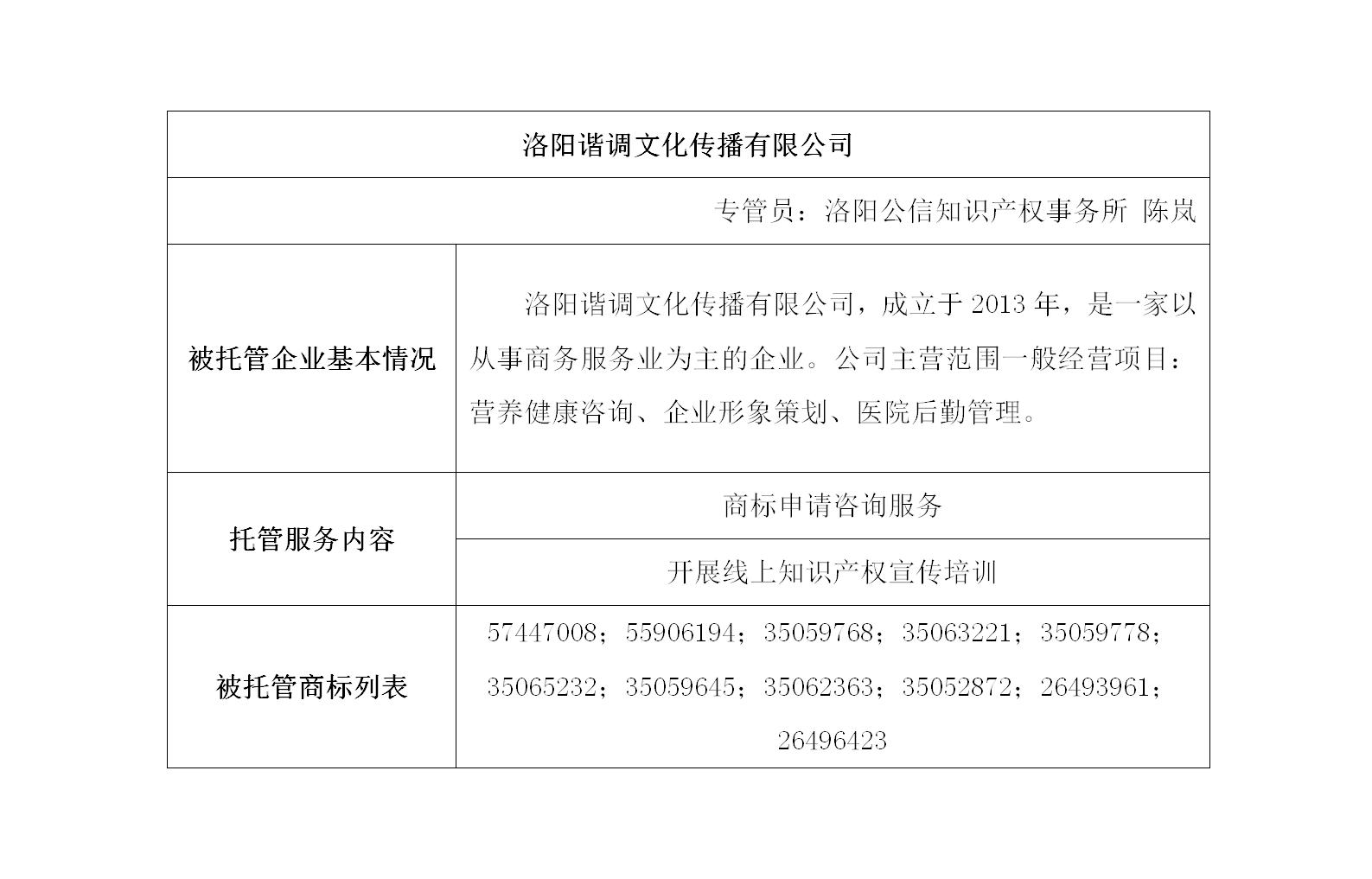 洛阳谐调文化传播有限公司