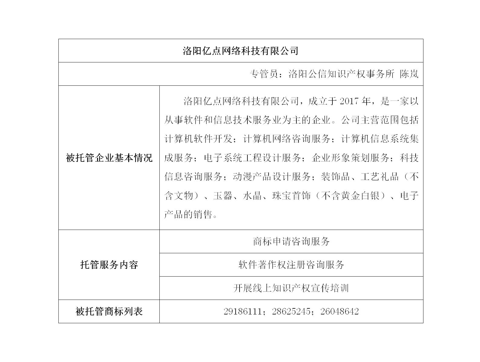 洛阳亿点网络科技有限公司