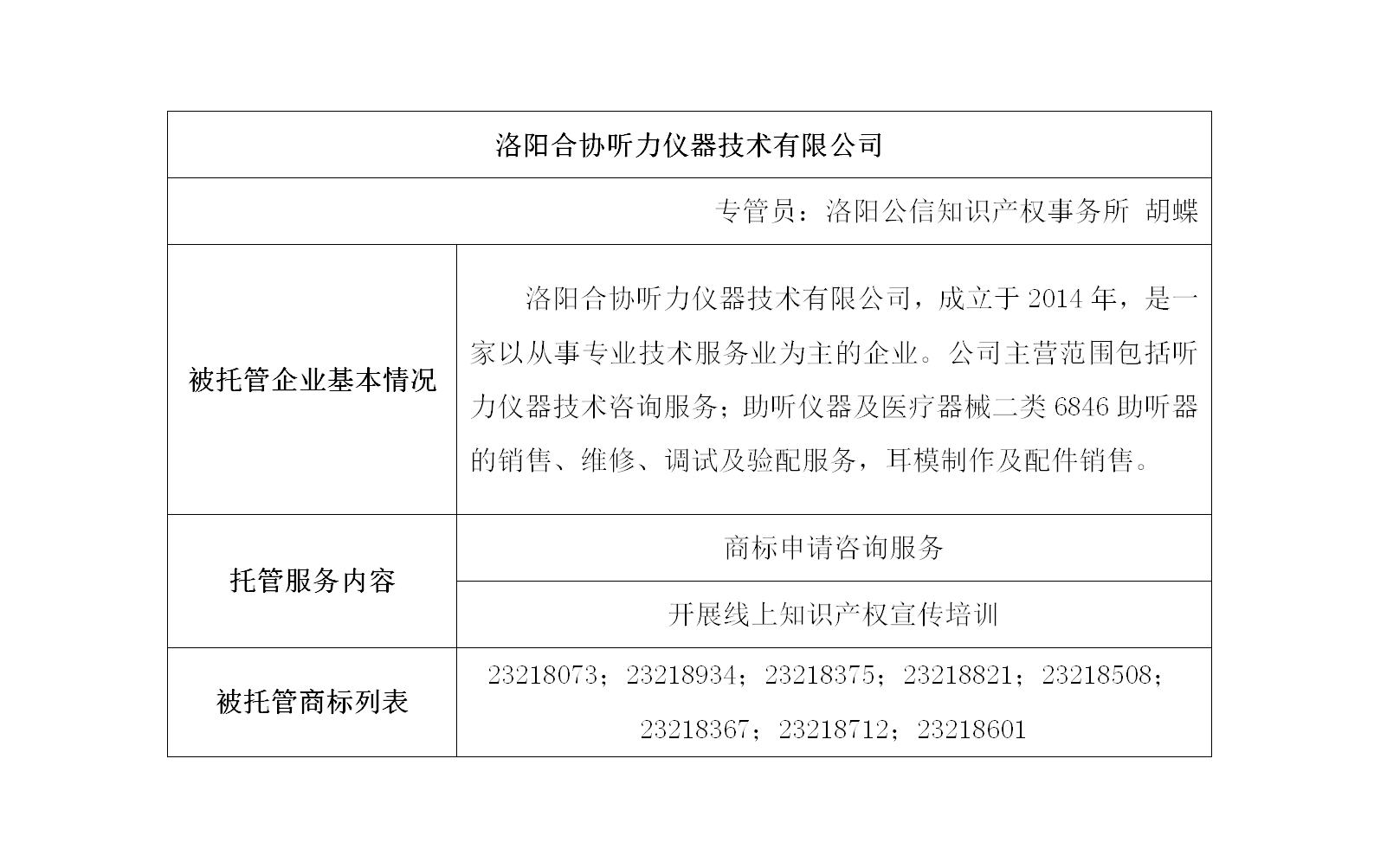 洛阳合协听力仪器技术有限公司