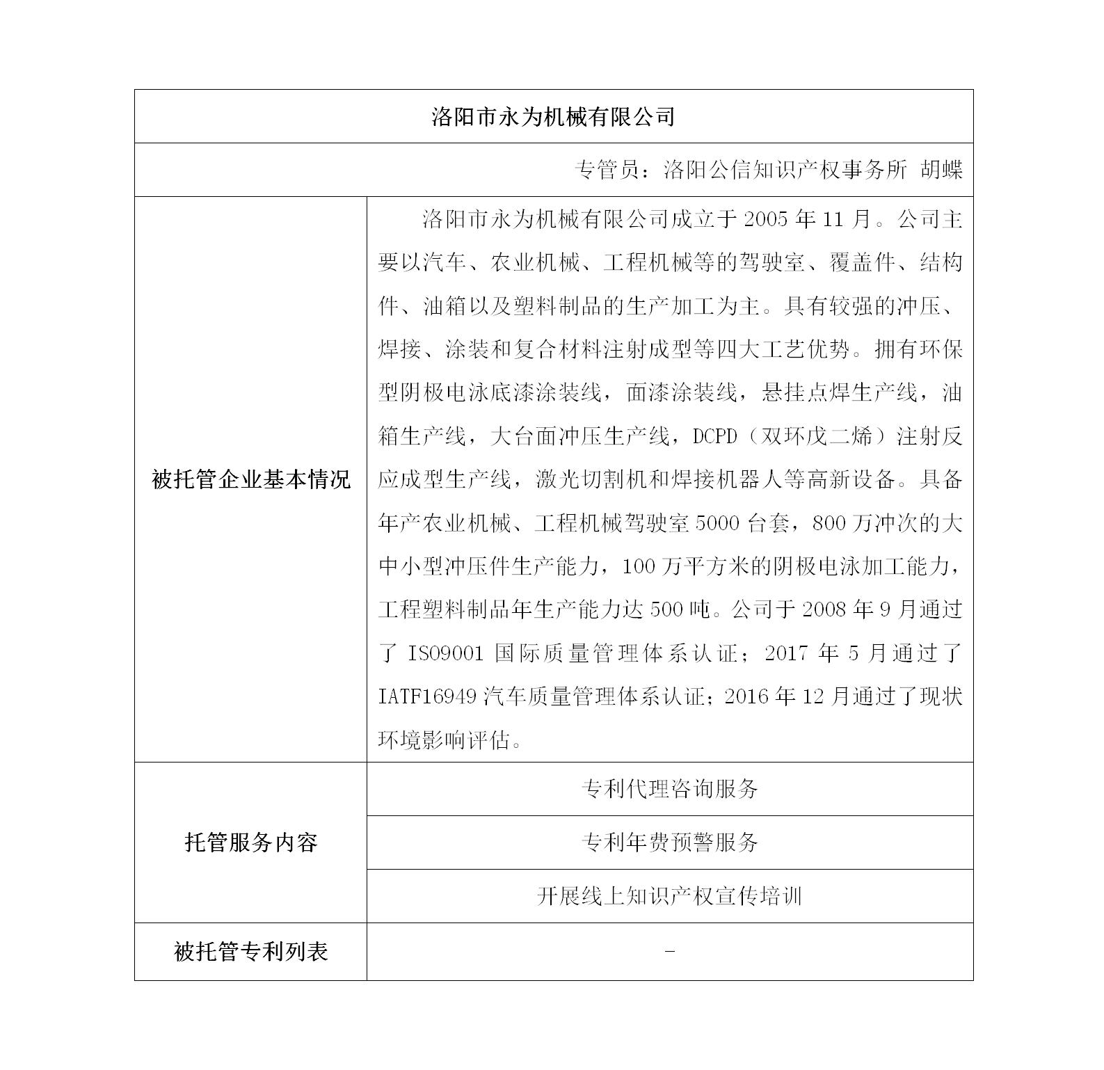 洛阳市永为机械有限公司