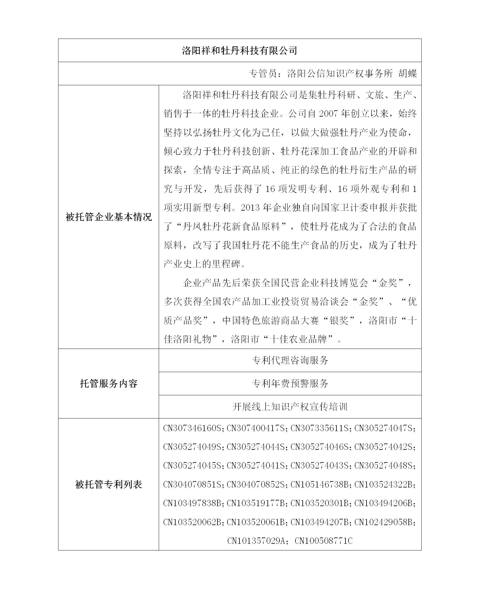 洛阳祥和牡丹科技有限公司