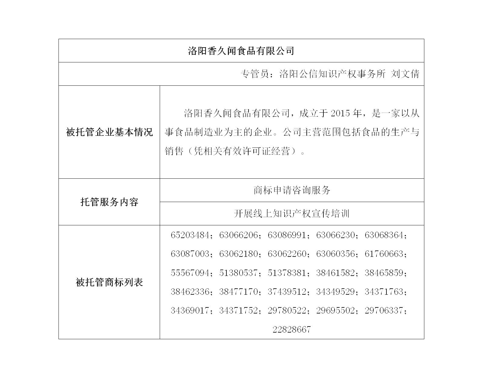 洛阳香久闻食品有限公司