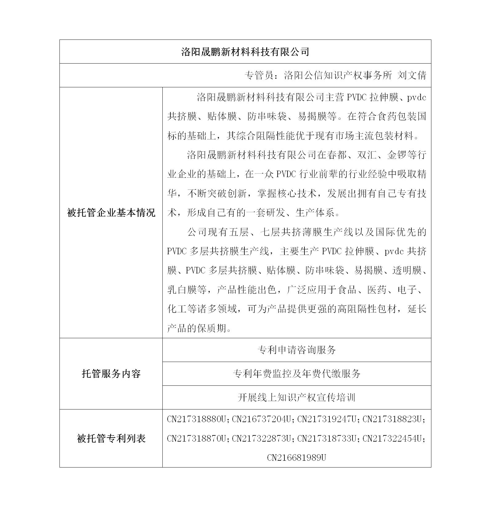 洛阳晟鹏新材料科技有限公司