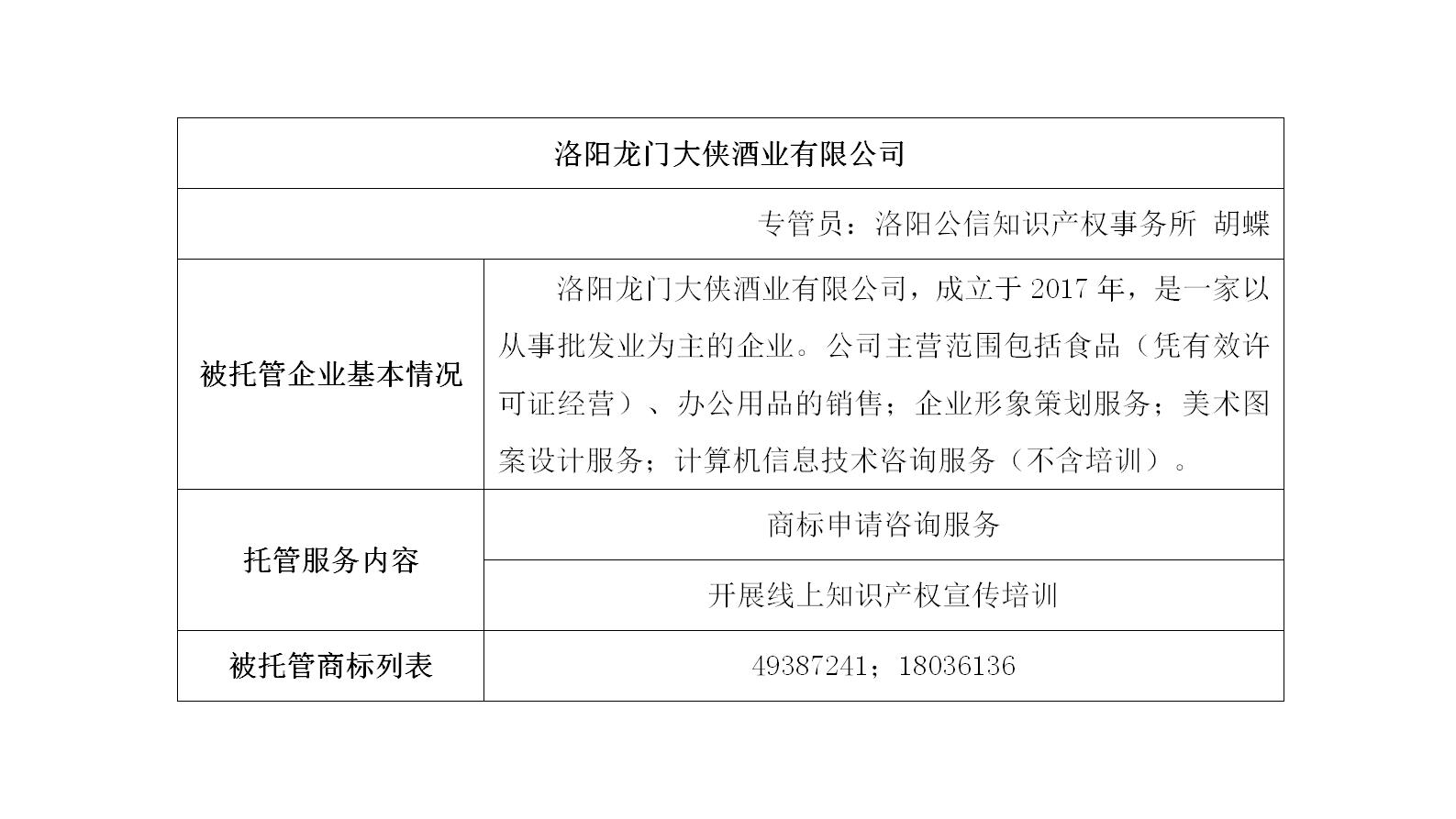 洛阳龙门大侠酒业有限公司