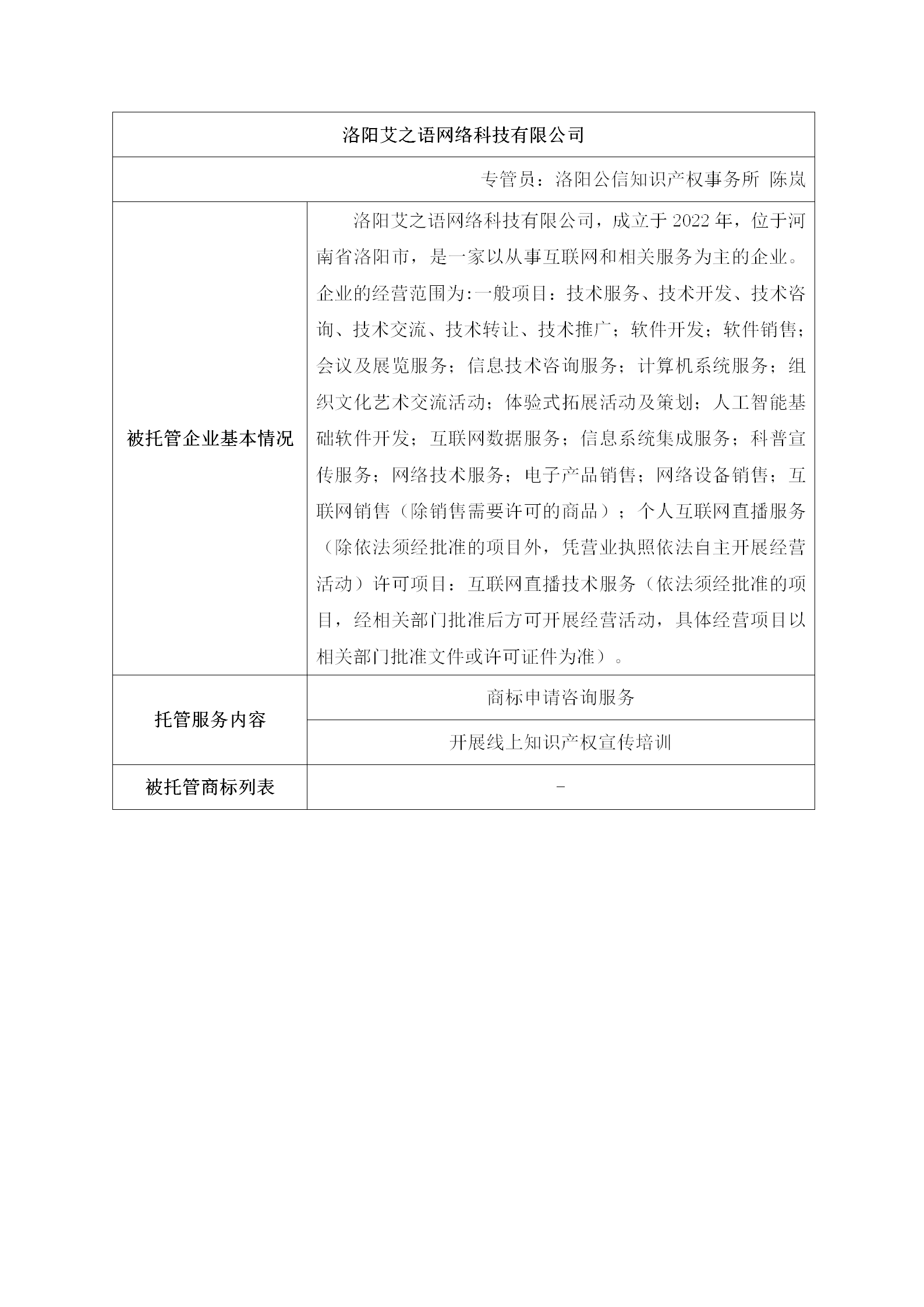 洛阳艾之语网络科技有限公司