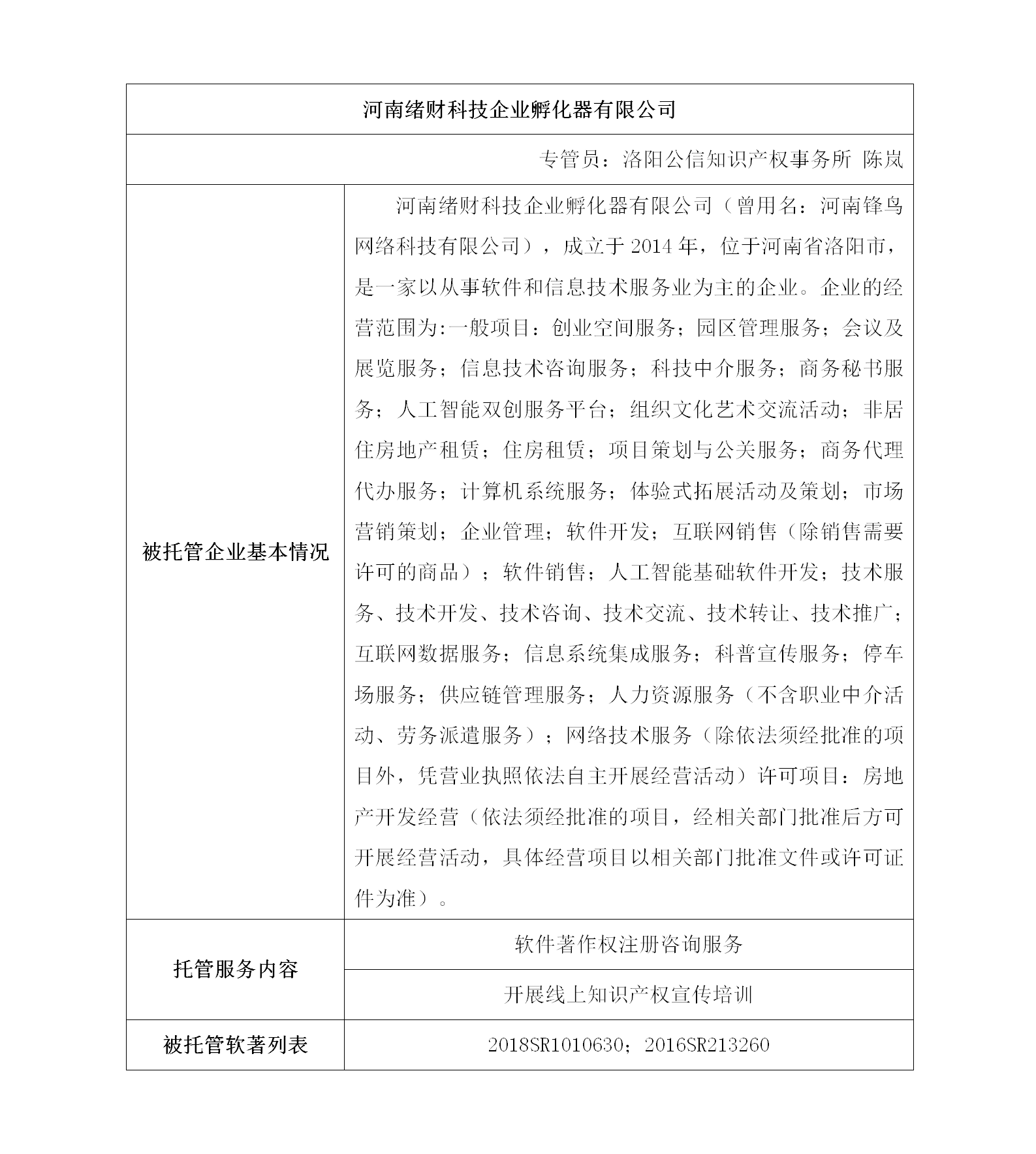 河南绪财科技企业孵化器有限公司