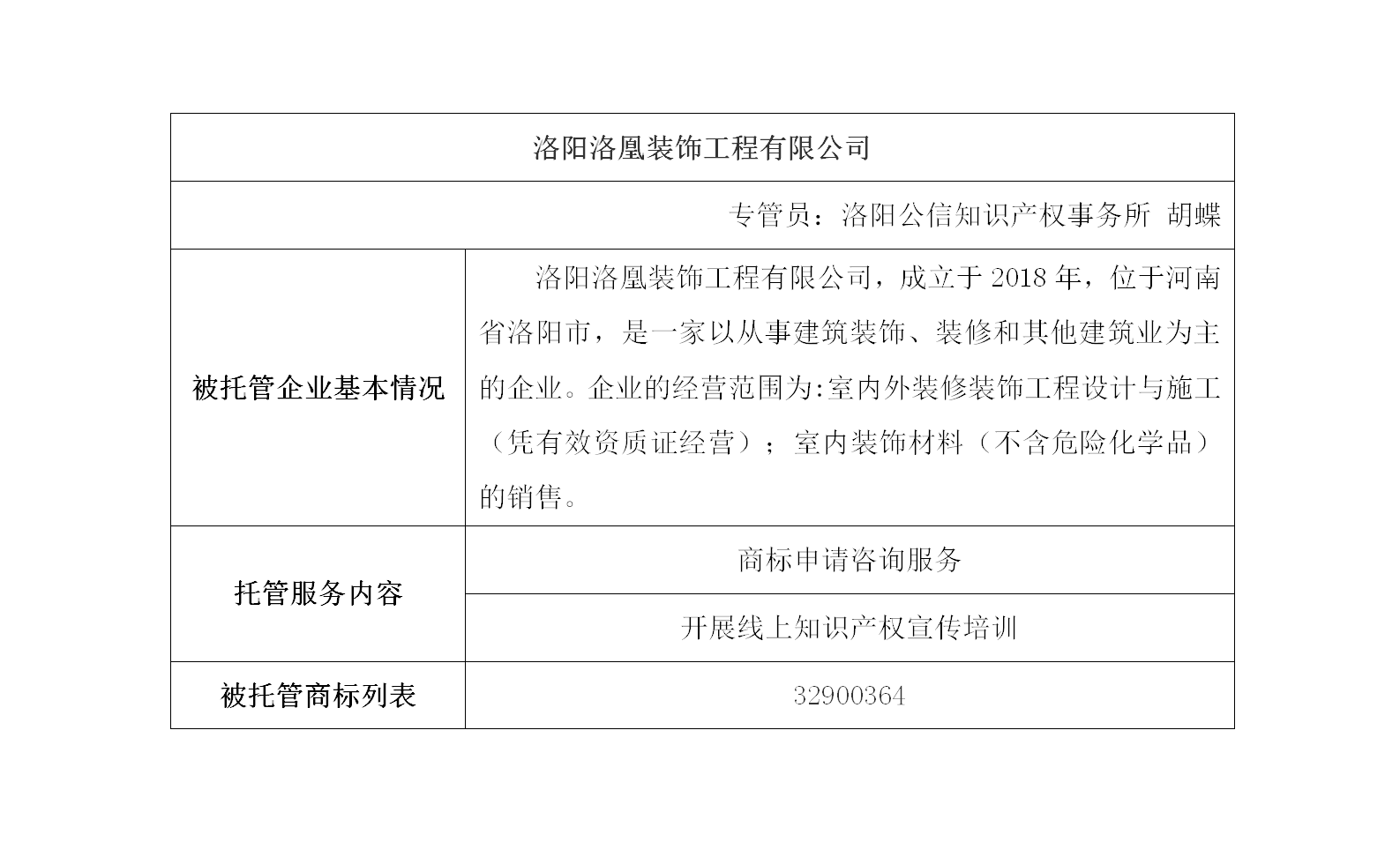 洛阳洛凰装饰工程有限公司