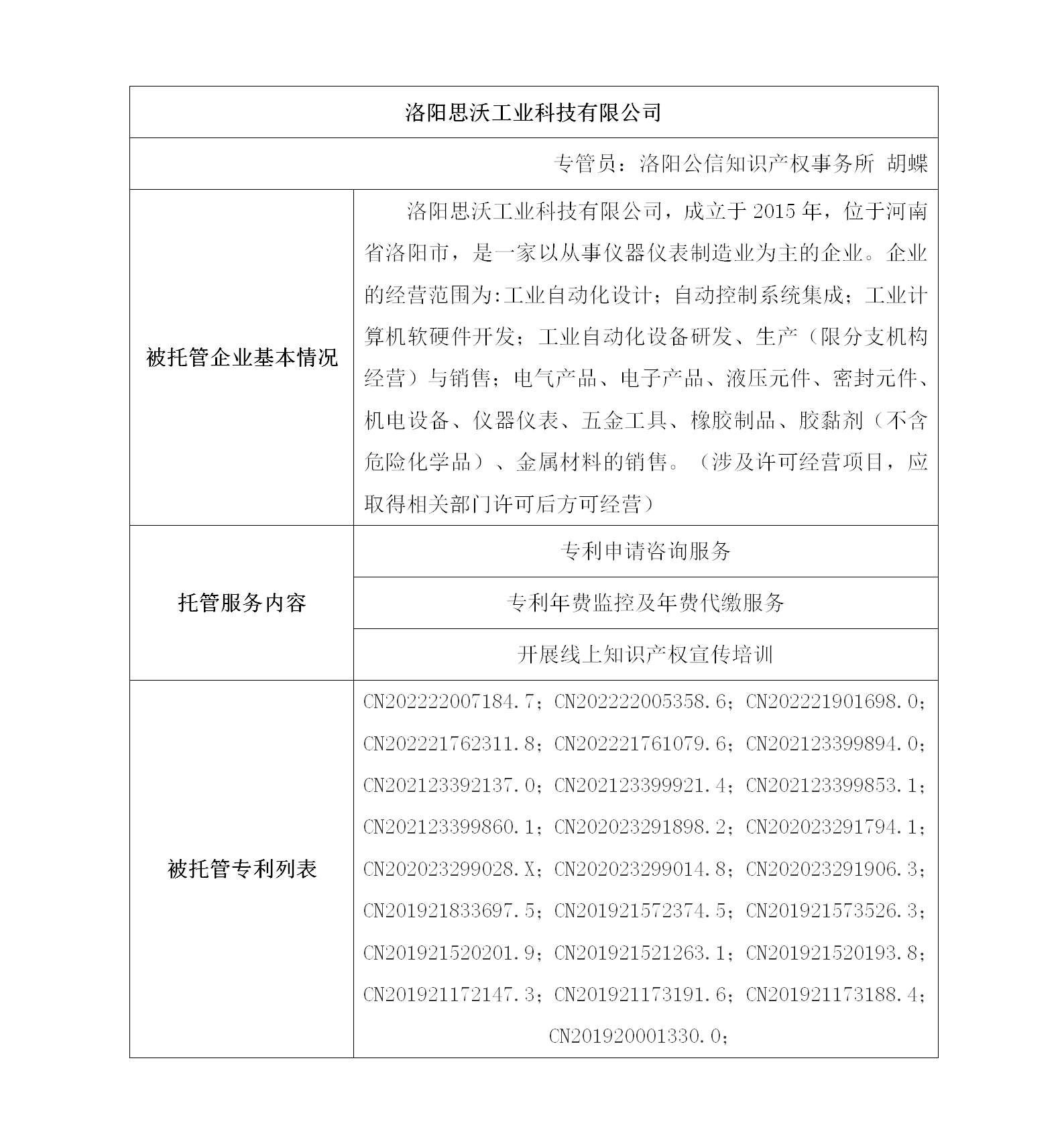 洛阳思沃工业科技有限公司