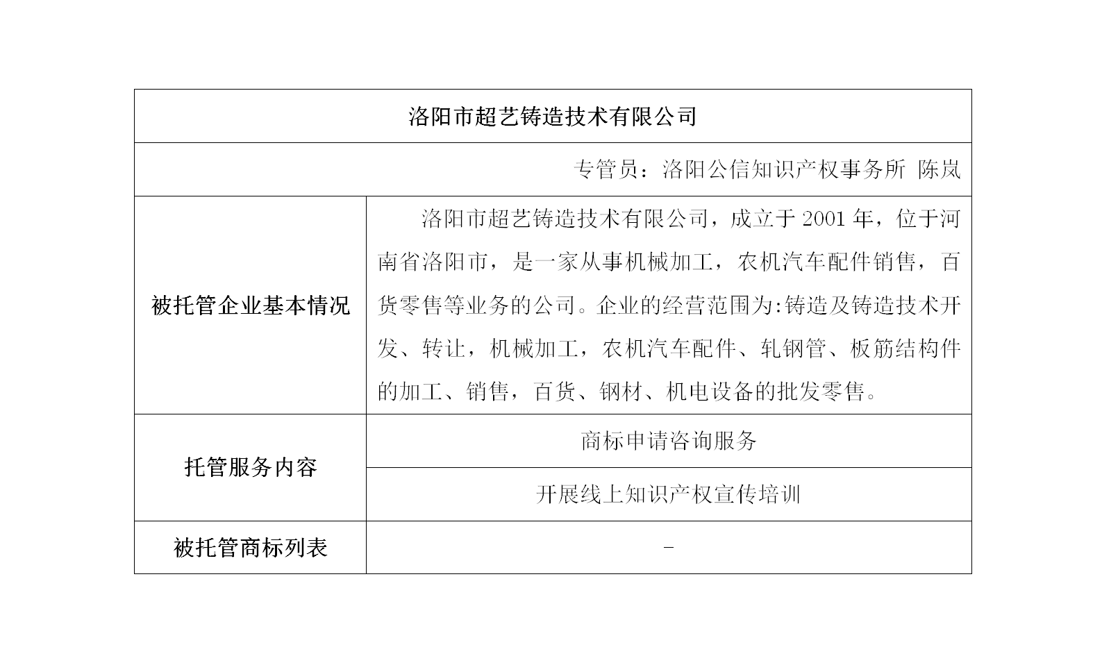 洛阳市超艺铸造技术有限公司