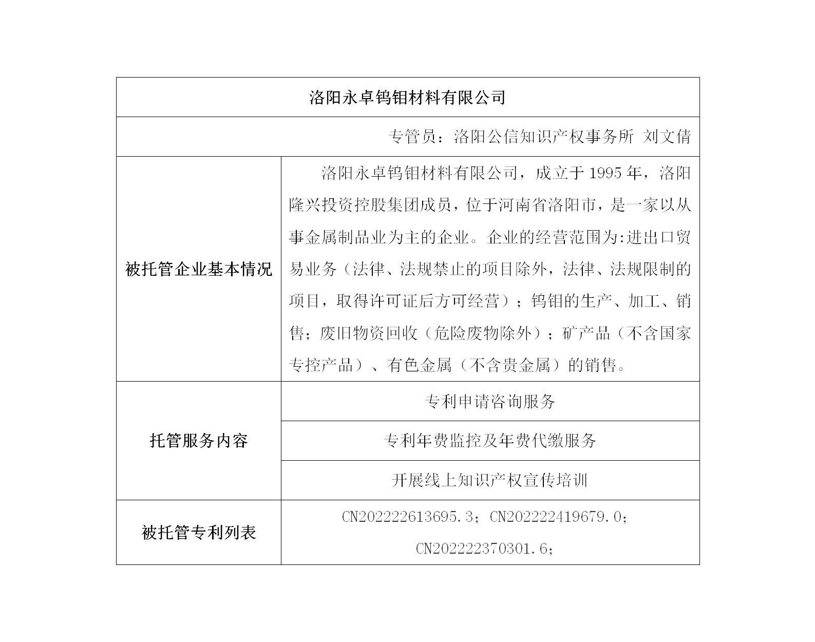 洛阳永卓钨钼材料有限公司