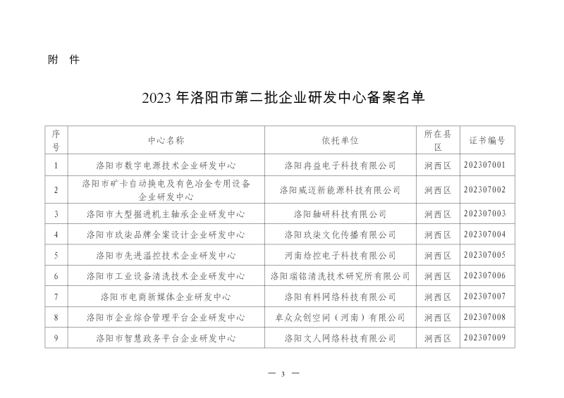 2023年洛阳市第二批企业研发中心备案名单_01.png